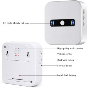 Daytech, toujours être aux soins