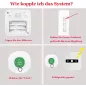 Système dAlerte Aidant DAYTECH: Sécurité et Réactivité pour Seniors et Patients
