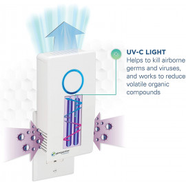 Air Pur avec GermGuardian : Assainisseur & Désodorisant UV-C