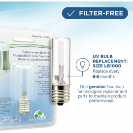 Clean Air with GermGuardian: UV-C Sanitizer & Deodorizer