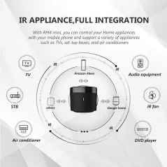 BroadLink RM4 Mini, l'appareil pour avoir une télécommande