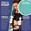 BabyBuddha, the ergonomic breast pump
