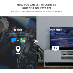 BroadLink RM4 pro, contrôle total de la maison
