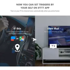 BroadLink RM4 pro, contrôle total de la maison