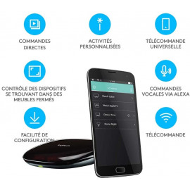 Logitech Harmony Hub: Ultimate Smart Home Control