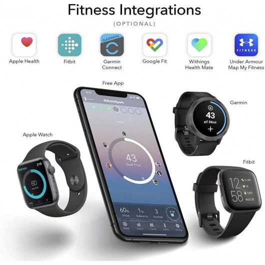 Hidrate Spark Steel 0,5l, la bouteille qui brille