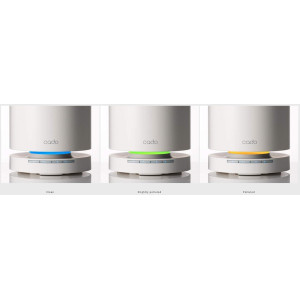 Cado LEAF 120, pour une meilleure respiration