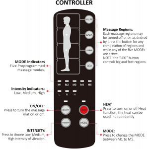 Comfier 3603s, the massager mat