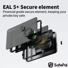 SafePal S1, sécurisez vos cryptomonnaies