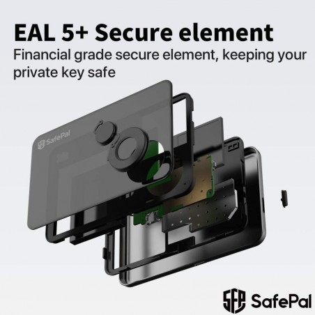 SafePal S1, secure your cryptosystems
