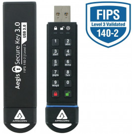 Secure Your Data with Apricorn Aegis USB