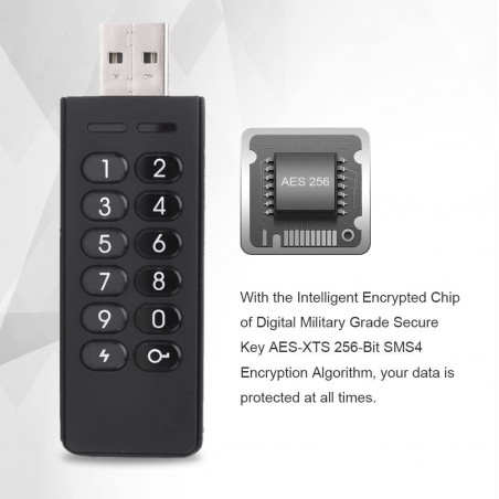 INNÔPLUS Secure Flash Drive, a secure USB key