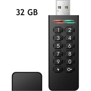 INNÔPLUS Secure Flash Drive, une clé USB sécurisée