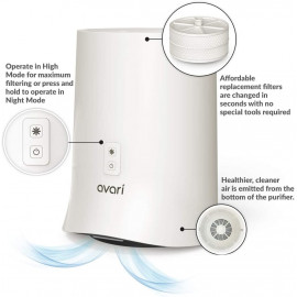 Avari AV-600 : Purification d'Air Supérieure chez Soi