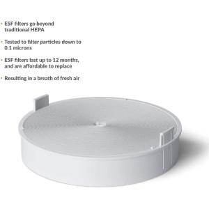 Avari 500, eliminate all air pollutants