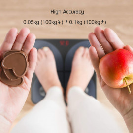 Elevate Health with Smart Bluetooth Body Scale