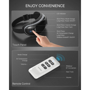 RENPHO 2.0, masseur oculaire pliable