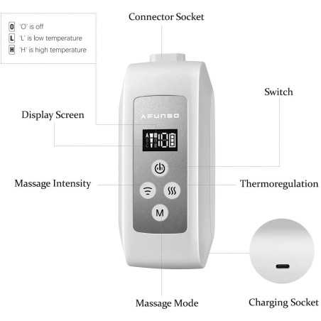 Masseur de Tête Rechargeable AFUNSO : Relaxation Profonde & Croissance des Cheveux