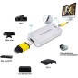 DIGITNOW Carte dAcquisition Vidéo USB 3.0: Capturez, Streamez en Full HD!