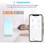 MERO MSL430: Lampe Ambiance Connectée WiFi - Illuminez Votre Intérieur avec Style et Intelligence!
