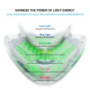 Luma Therapy Mask, LED therapy mask