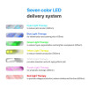 Luma Therapy Mask, LED therapy mask