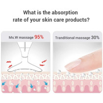 Ms.Ｗ Face Massager, the anti-wrinkle device