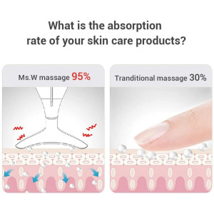 Ms.Ｗ Face Massager,l'appareil antirides