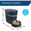PetSafe, the automatic pet feeder