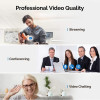 Vitade 960A, the HD webcam