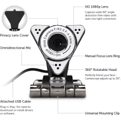 Aluratek AWC01F, la webcam triangulaire