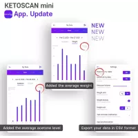 KETOSCAN Mini : Votre Coach Cétogène Personnel – Suivez Votre Métabolisme Facilement!