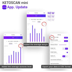 KETOSCAN Mini : Votre Coach Cétogène Personnel – Suivez Votre Métabolisme Facilement!
