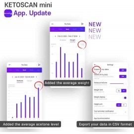 KETOSCAN Mini : Analyseur d'Haleine pour Diète Cétogène et Santé Optimale