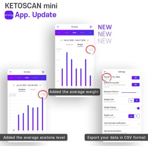 KETOSCAN Mini, le compteur de cétone