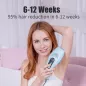 DEESS GP590: Épilation IPL 3-en-1 Douce et Définitive - Technologie Ice-Cooling pour une Peau Parfaite!