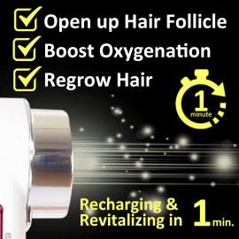 BIOEQUA Traitement de Repousse et Revitalisation des Cheveux