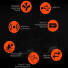 Waterproof MP3 Player, swimming audio player