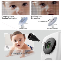 AXVUE E662, 2 caméras pour une grande surveillance