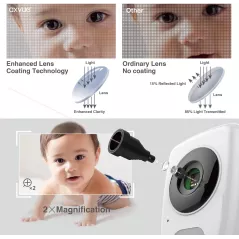 AXVUE E662, 2 caméras pour une grande surveillance