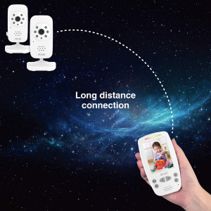 AXVUE E662, 2 caméras pour une grande surveillance