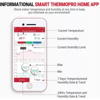ThermoPro TP90: Thermomètre Hygromètre WiFi Intelligent pour un Climat Intérieur Parfait