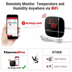 ThermoPro TP90, température et humidité