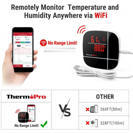 ThermoPro TP90, temperature and humidity