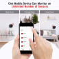 ThermoPro TP90: Thermomètre Hygromètre WiFi Intelligent pour un Climat Intérieur Parfait ThermoPro TP90: Thermomètre Hygromètre WiFi Intelligent pour un Climat Intérieur Parfait