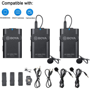 Boya By-WMA Pro K2, the wireless microphone system