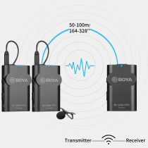 Boya By-WMA Pro K2, le système de microphone sans fil