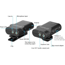 Boya By-WMA Pro K2, le système de microphone sans fil
