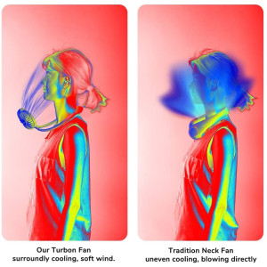 JISULIFE, le ventilateur de cou portable