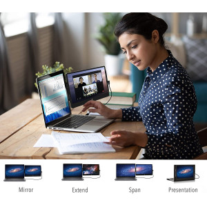 SideTrak Swivel, l'écran latéral